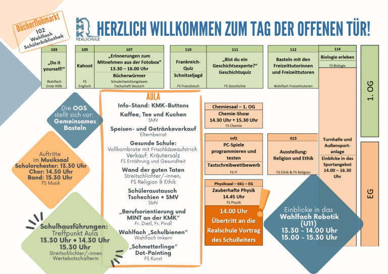 Mehr über den Artikel erfahren Tag der offenen Tür an der KMK-Realschule am Freitag, 24.04.2026