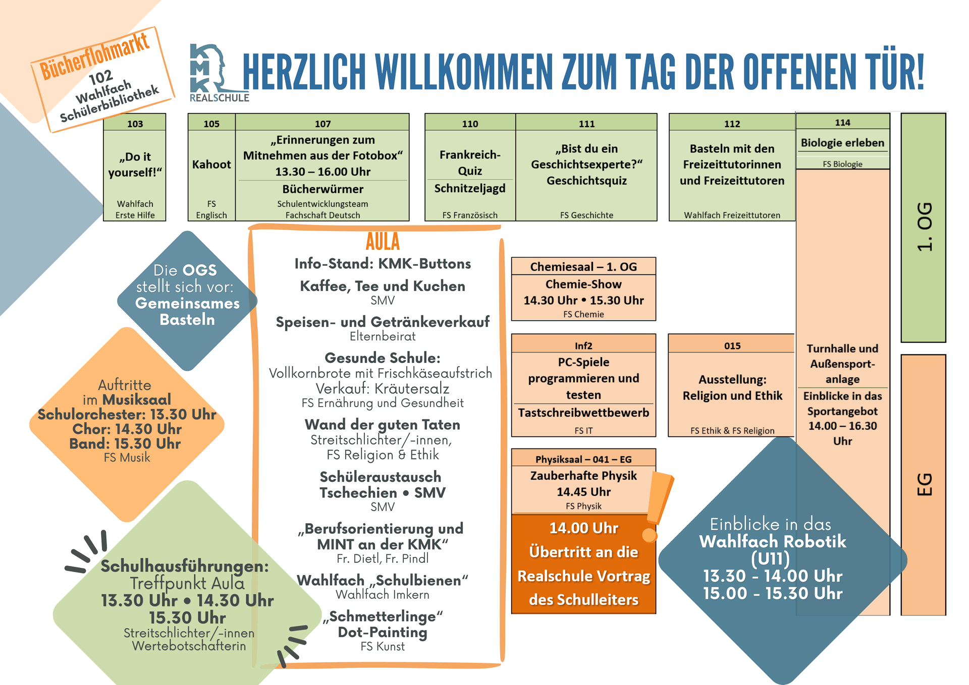 Mehr über den Artikel erfahren Tag der offenen Tür an der KMK-Realschule am Freitag, 24.04.2026