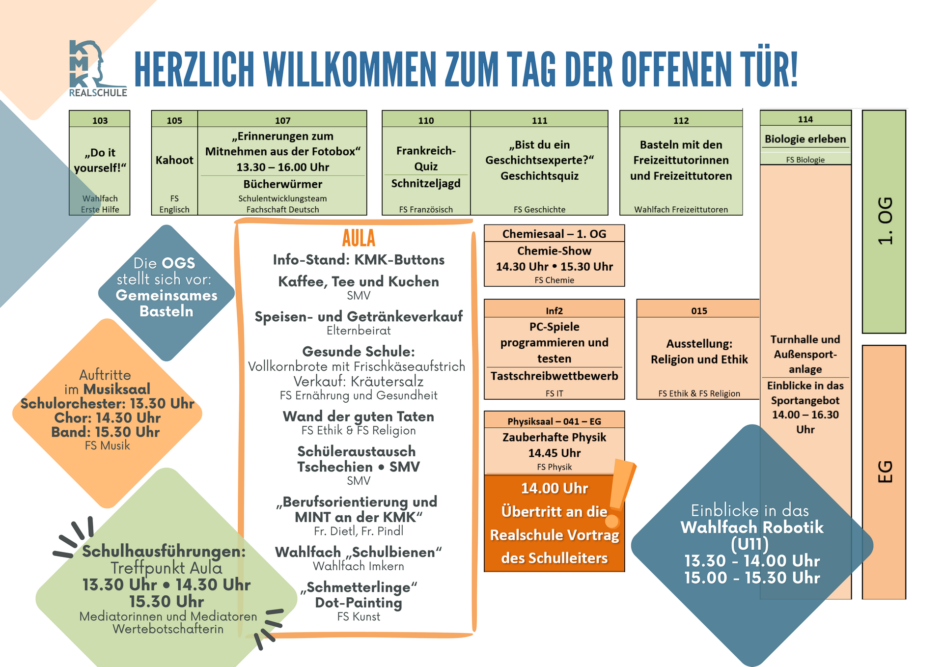 Mehr über den Artikel erfahren Tag der offenen Tür an der KMK-Realschule am Freitag, 24.04.2026